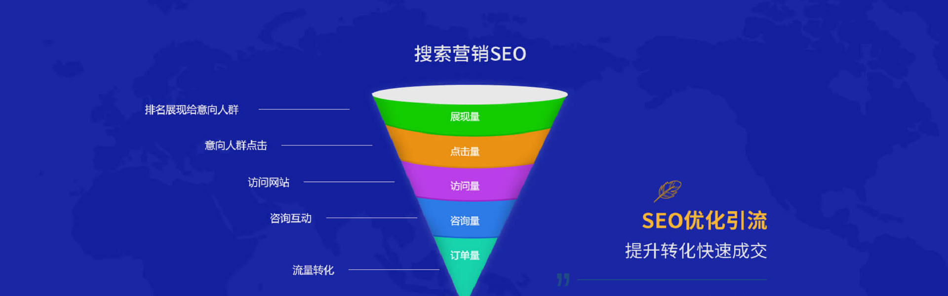 深圳SEO优化